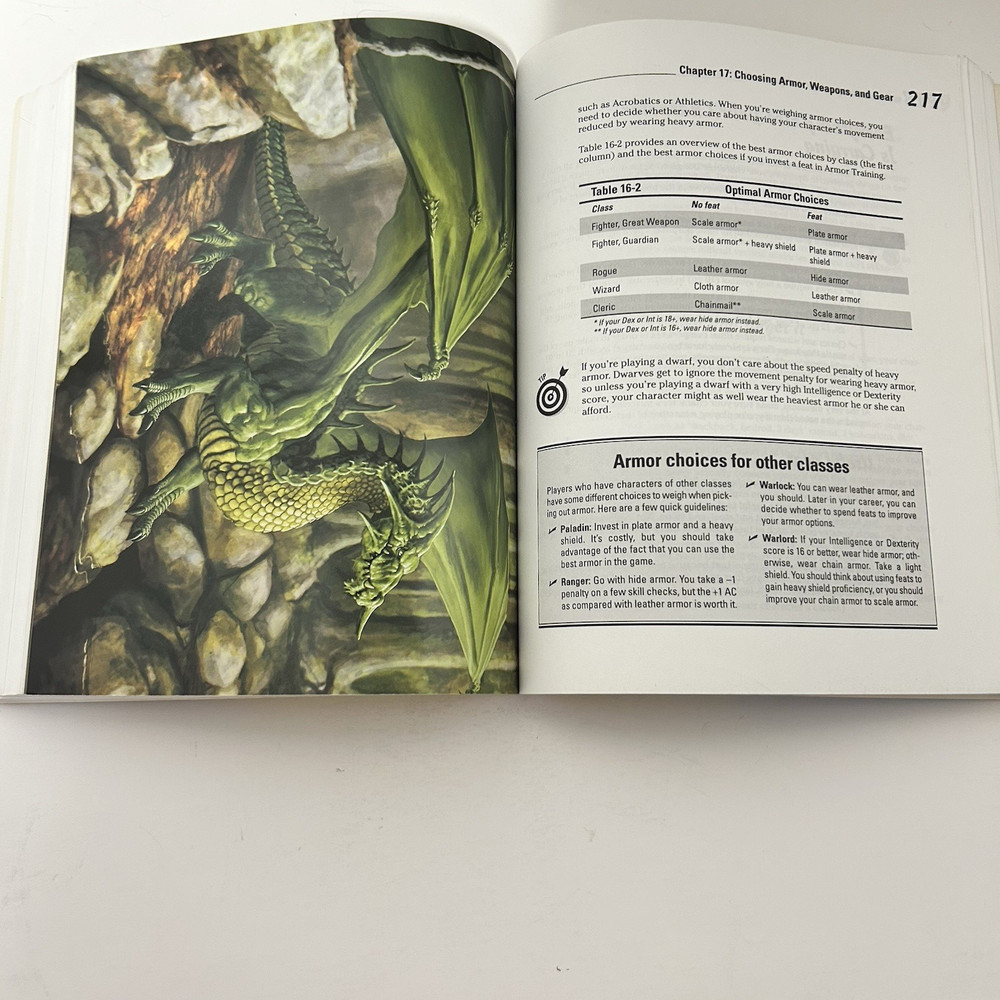 Dungeons & Dragons 4th edition For Dummies- Paperback Book -Preowned