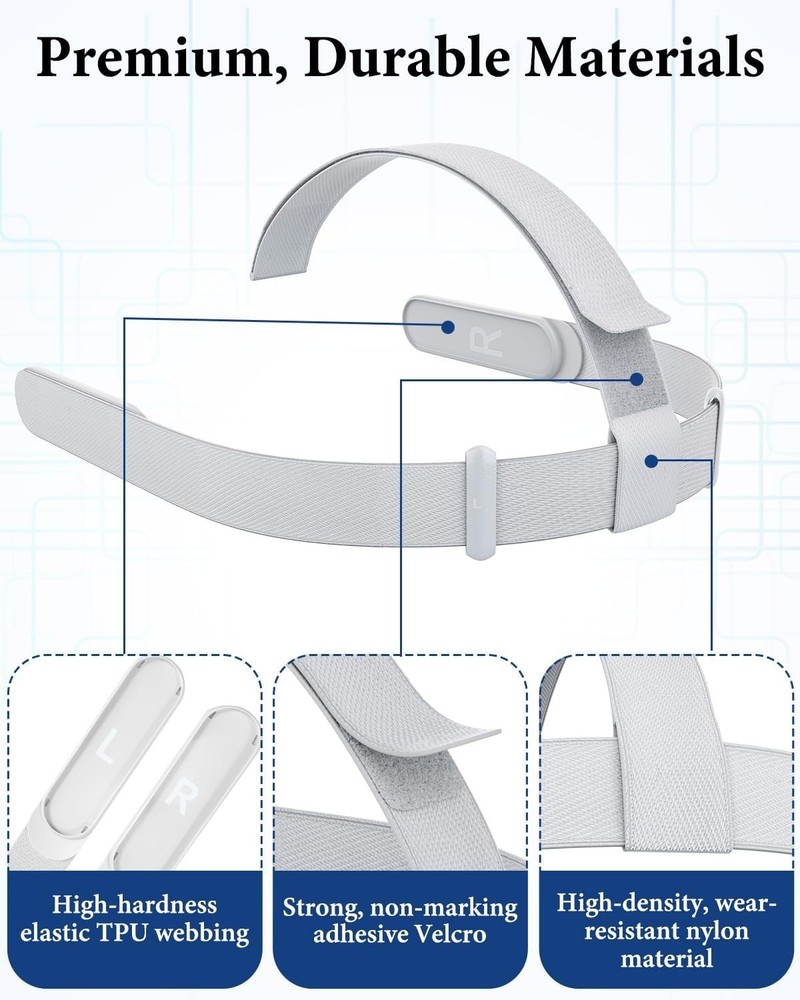 Head Strap for 0culus Quest 2 Headset and 4 Controller Thumb Grip Covers