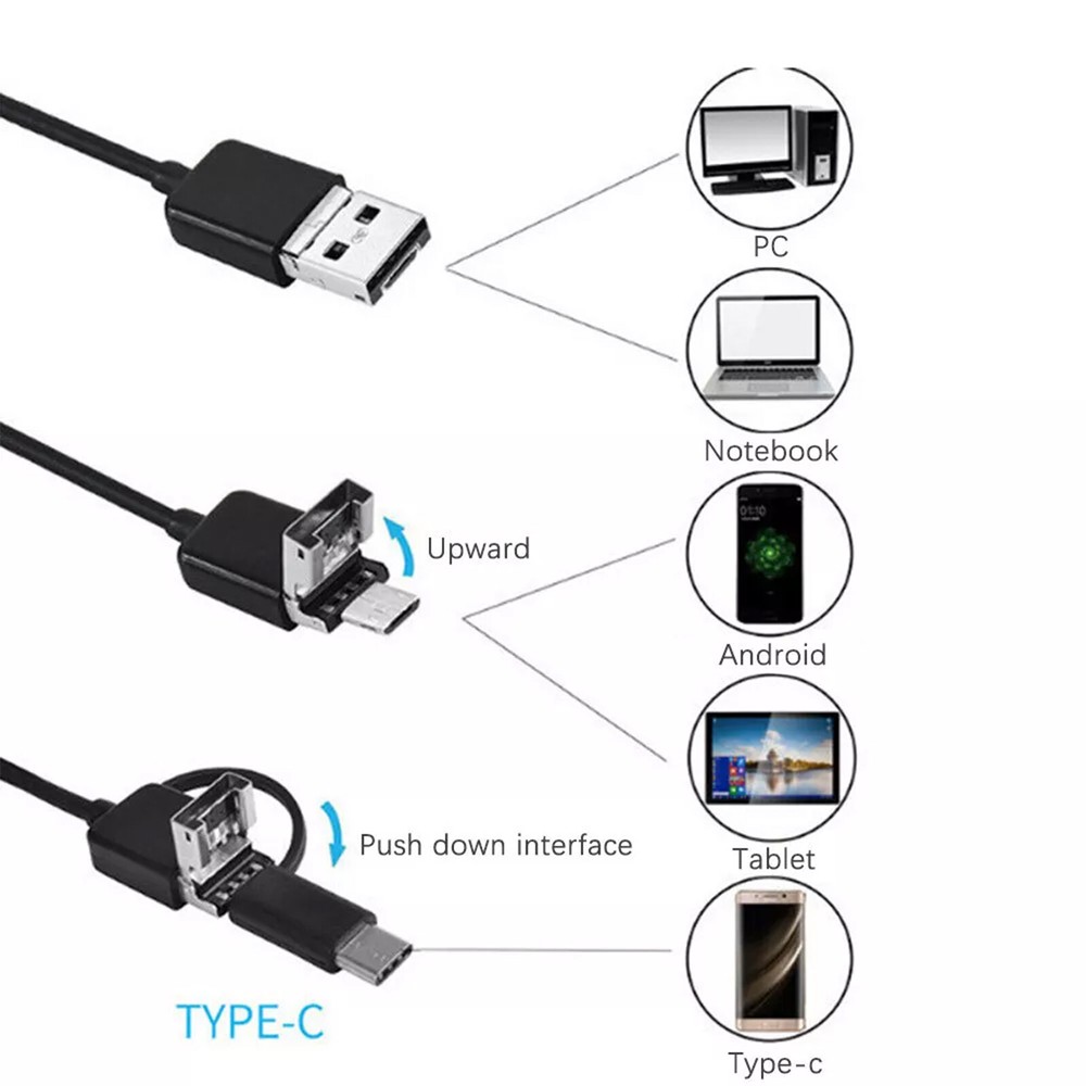 Megapixels HD USB C Endoscope Type C Borescope Inspection Camera NEW for Android