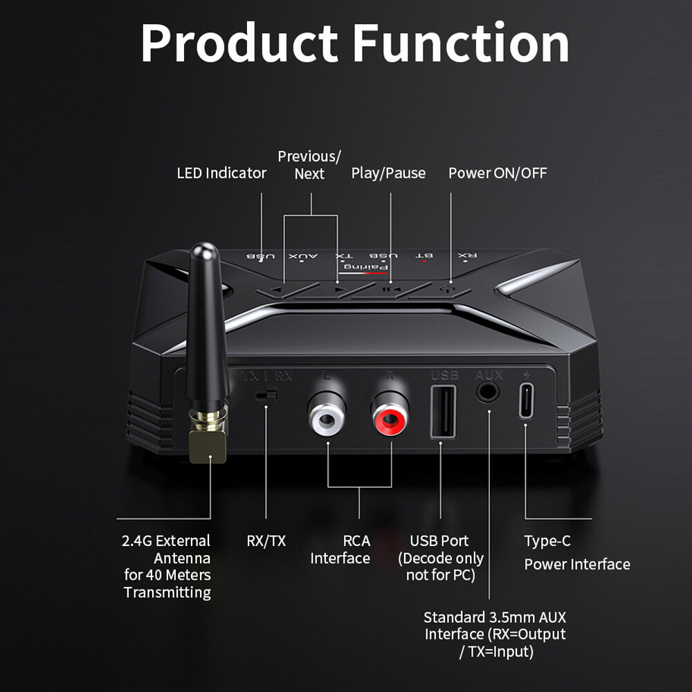 Long Range Bluetooth Transmitter Receiver For TV Home Car Stereo Audio Adapter