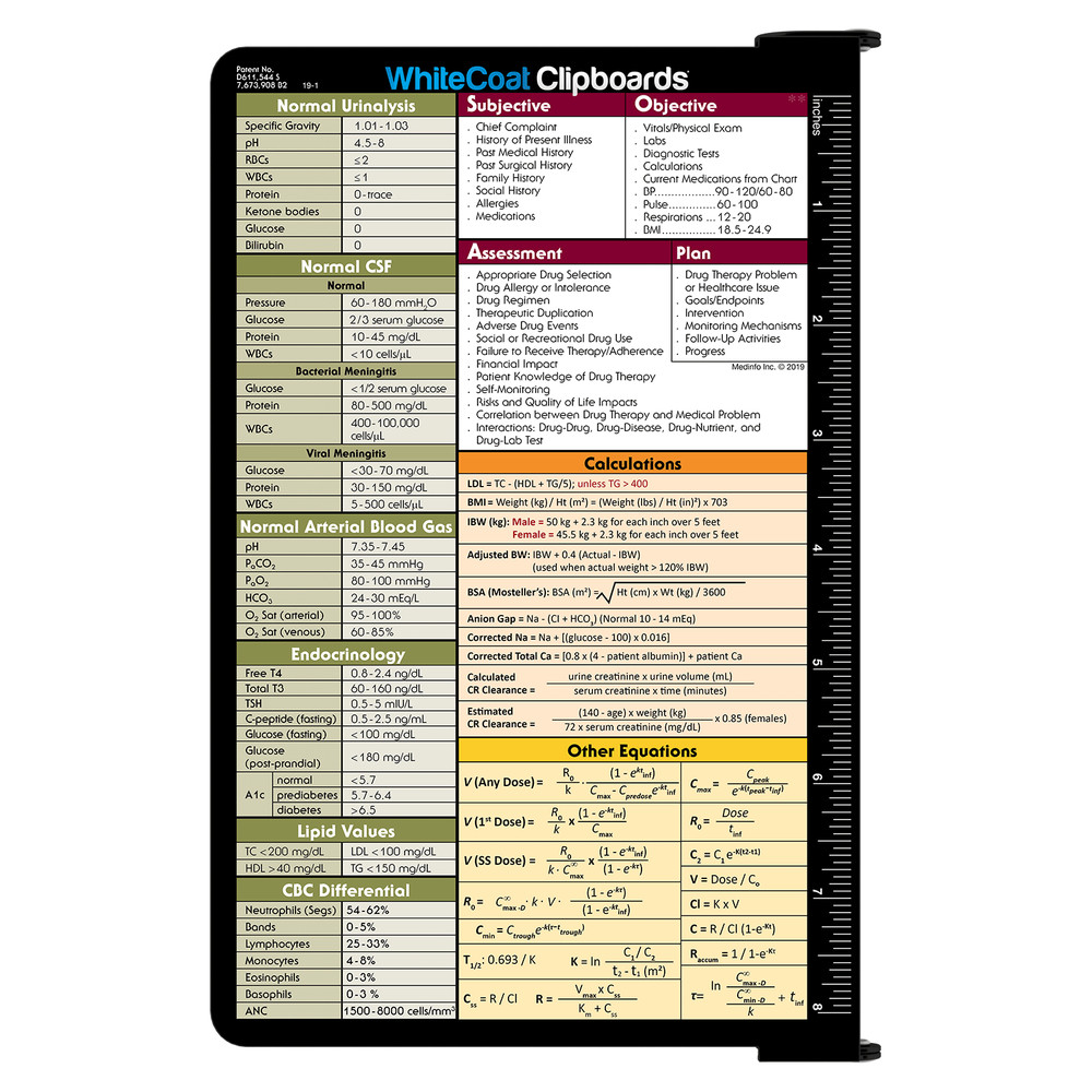 Authentic WhiteCoat Clipboard - Slightly Damaged - Pharmacy Edition
