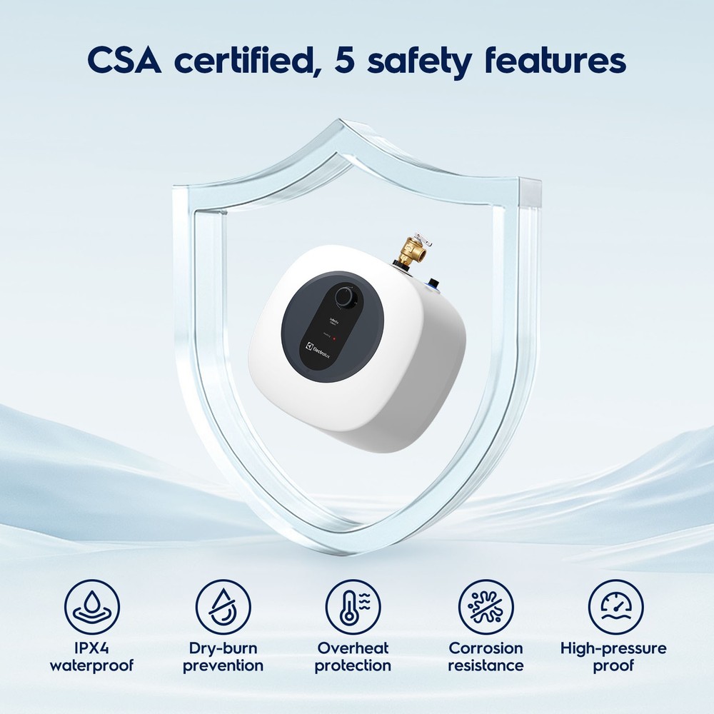 4.0 Gal Electric Mini Tank Instant Hot Water Heater for Sink RV Trailer 1440W