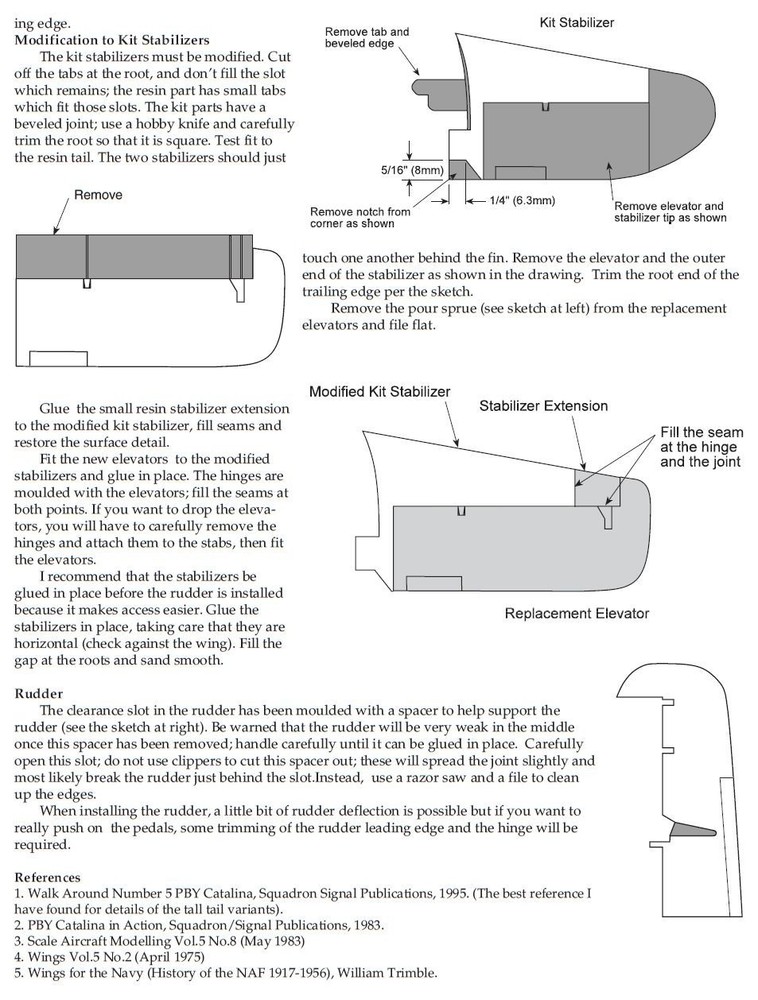 Belcher Bits BB7 - PBY-6 Replacement Tail (1/48 scale)