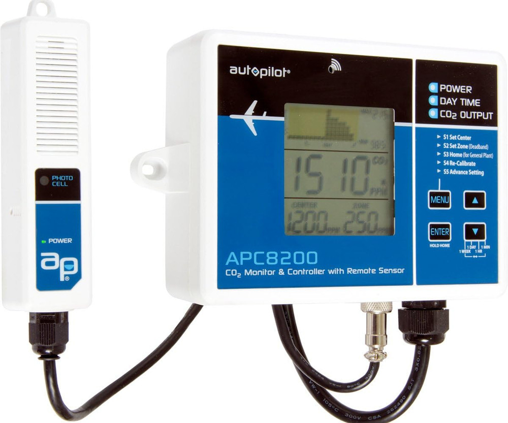 CO2 Monitor & Controller W/15' Remote Sensor