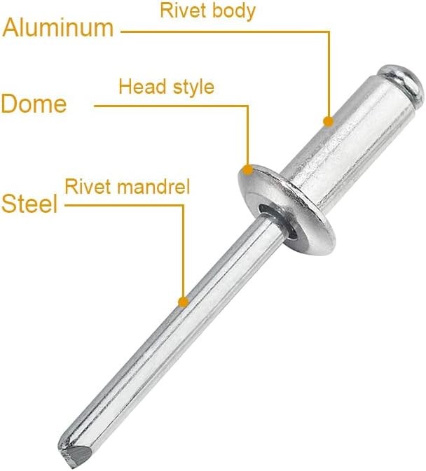 Pop Rivets Assortment Kit 600pc 15 Sizes