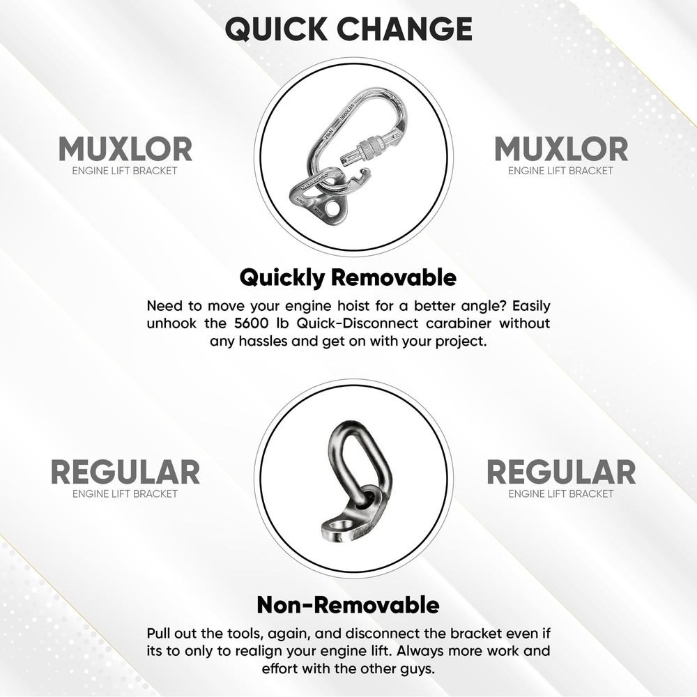 Tools 5600 lb - Removable Engine Lift Bracket for Crate Engine Hoist, Engine ...