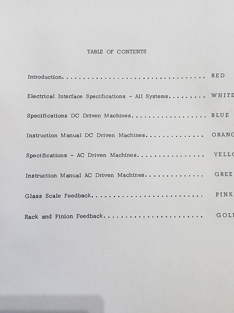 Anilam Crusader II Programming Manual