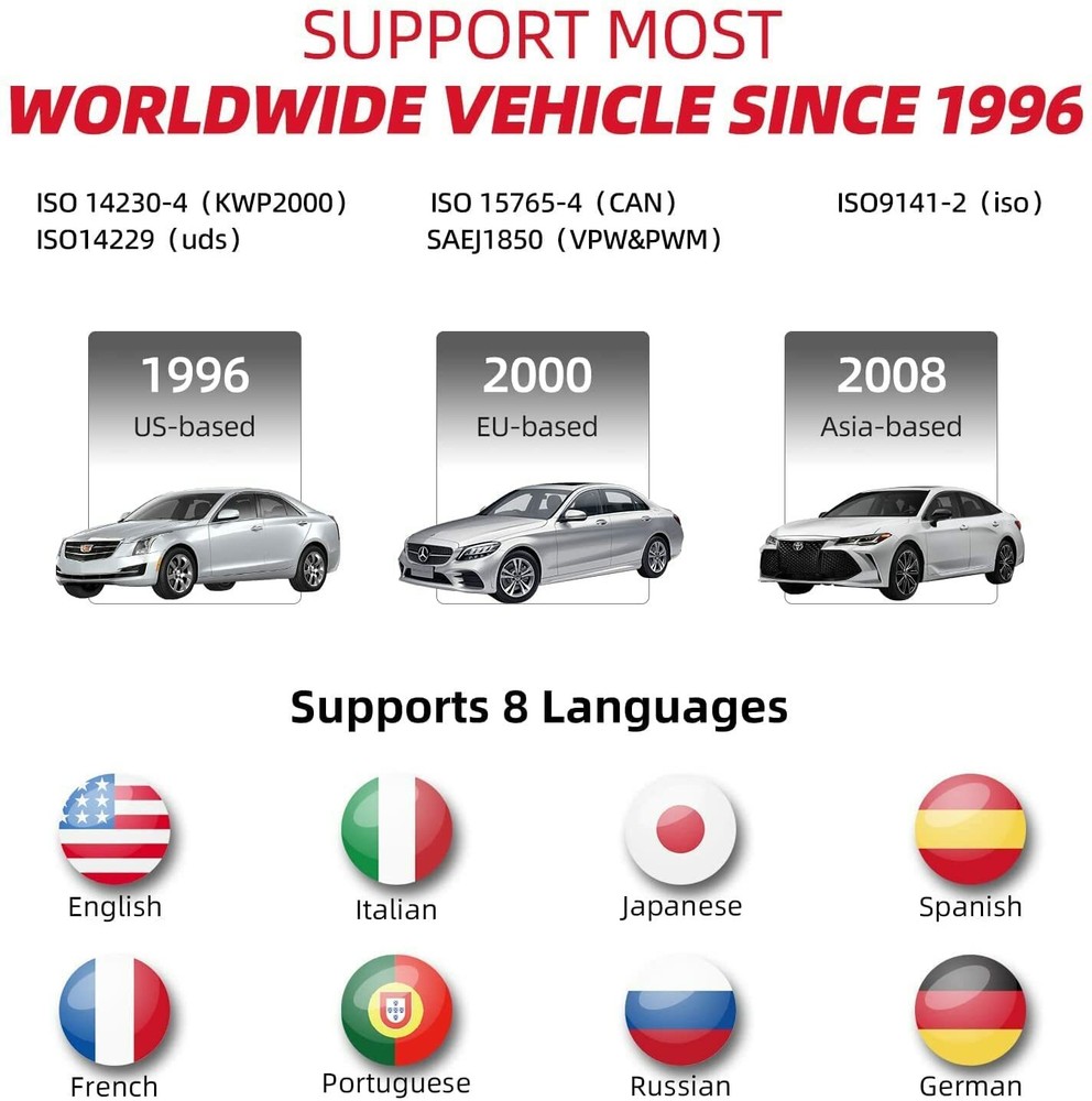 2024 ThinkOBD 100 OBD2 Scanner Car Engine Fault Code Reader Diagnostic Scan Tool