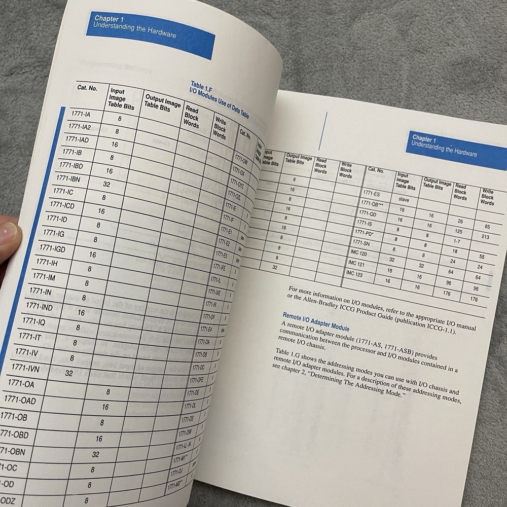 Allen-Bradley PLC-5 Programmable Controllers Installation Manual
