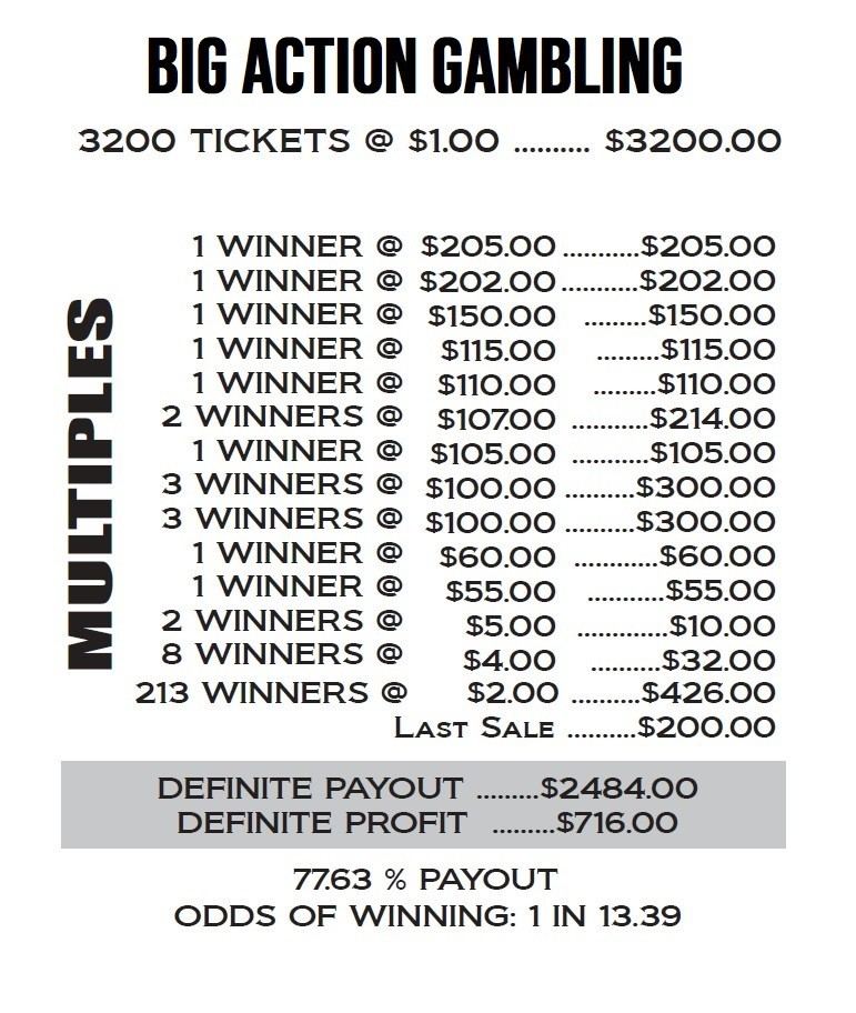 NEW pull tickets BIG ACTION GAMBLING - Instant Tabs