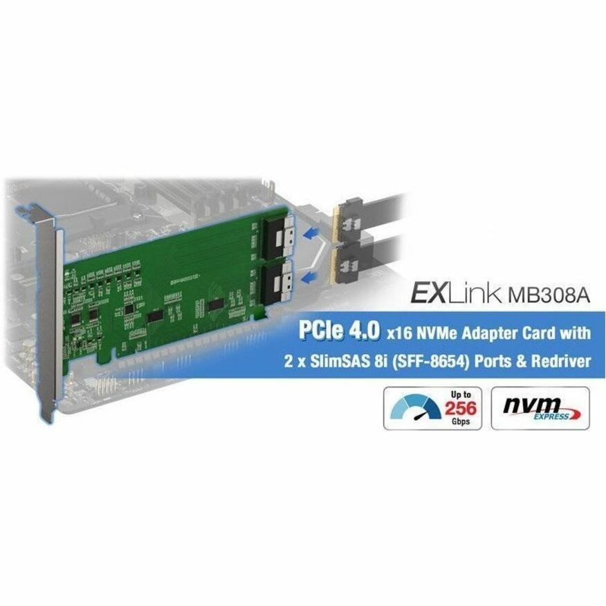 Icy Dock EXLink MB308A