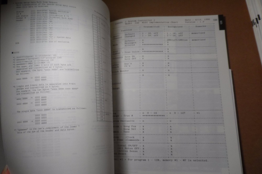 Original Yamaha C20 System Controller SERVICE Manual