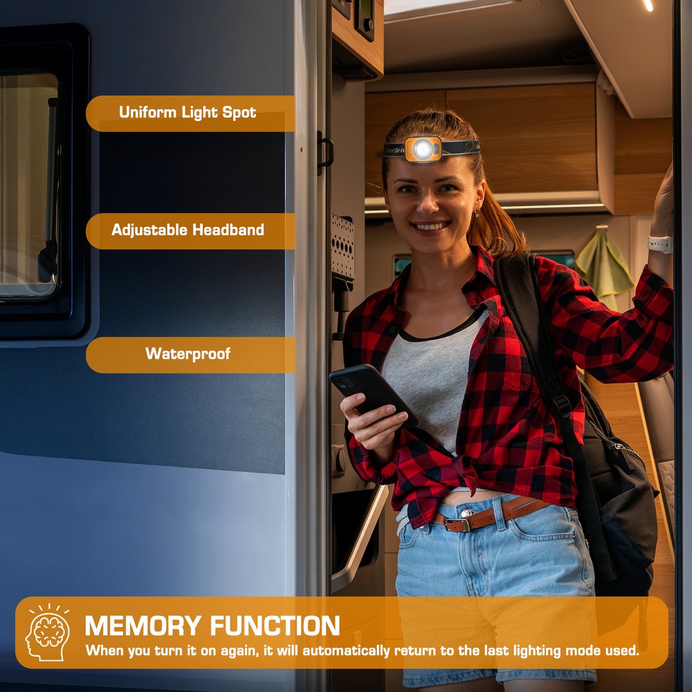 EverBrite Rechargeable Headlamp 600 Lumen 4Modes w/Motion Sensor&Memory Function