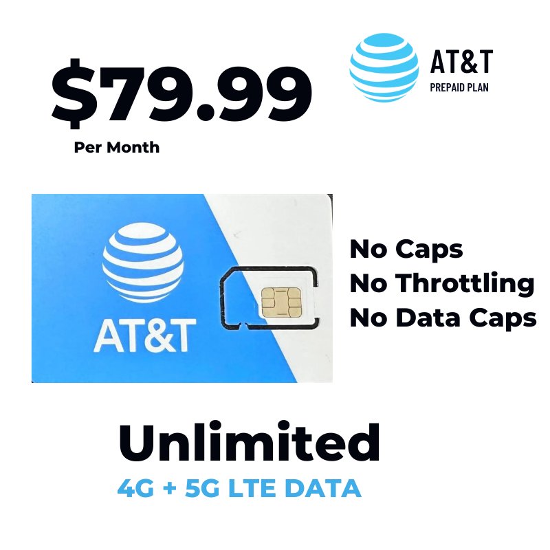 UNLIMITED HOTSPOT DATA PLAN, No Contract - FREE Delivery