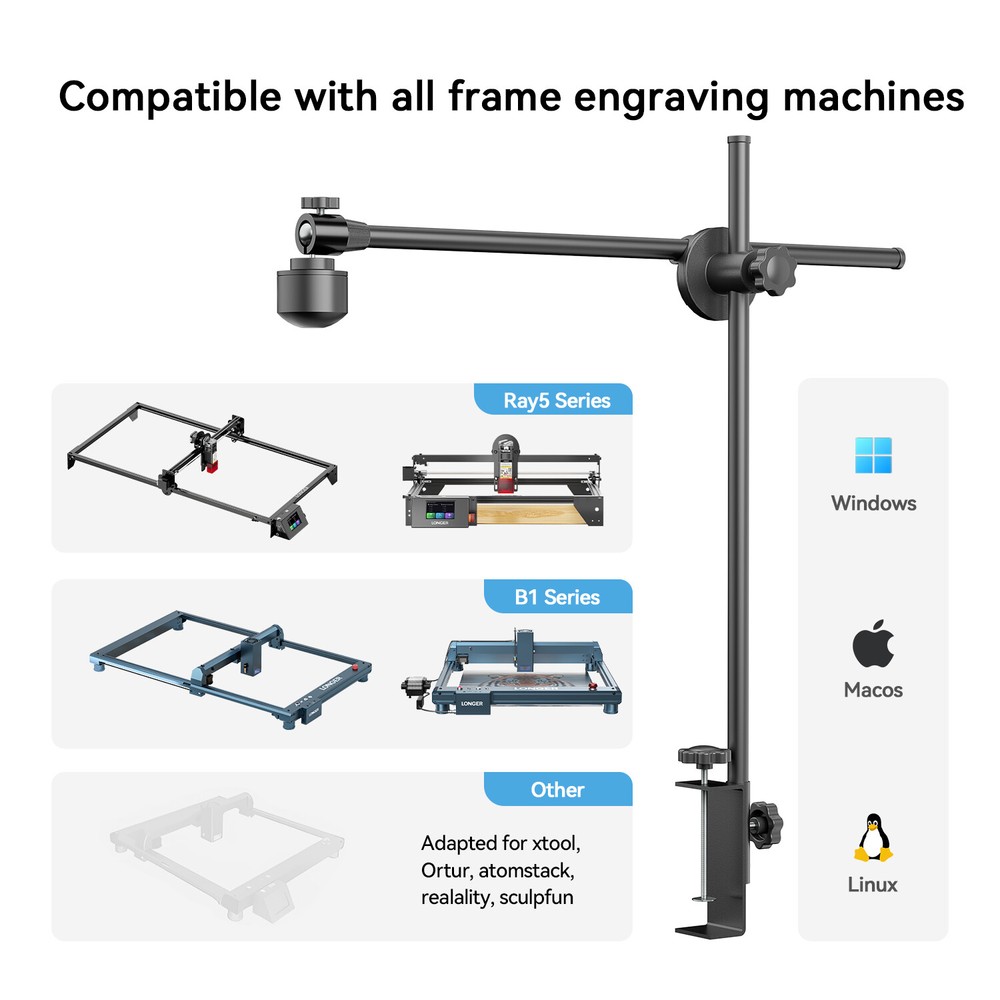 Laser Engraver Camera Kits（new or old camera models will be shipped randomly）