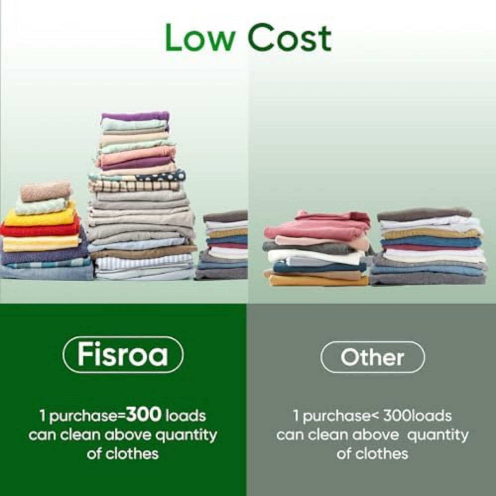 Travel Laundry Detergent Sheets 300 Loads Eco-Friendly Washing Detergent Sheets