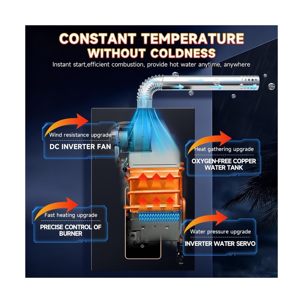 Natural Gas Tankless Water Heater, 4.21GPM 16L Indoor,Constant propane water ...