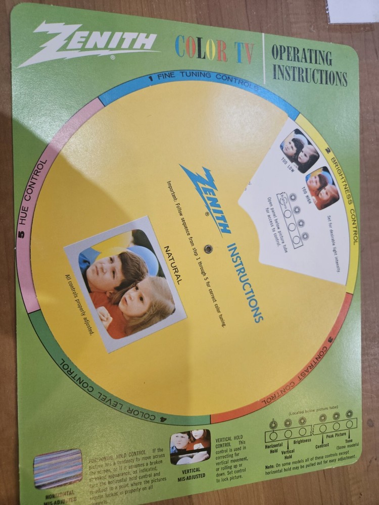 Vintage Zenith Anniversary TV Paperwork