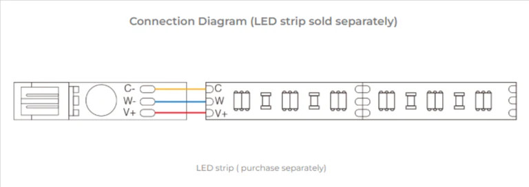 Miboxer BS-L2S Stair Light Sub-device (Dual White Controller）
