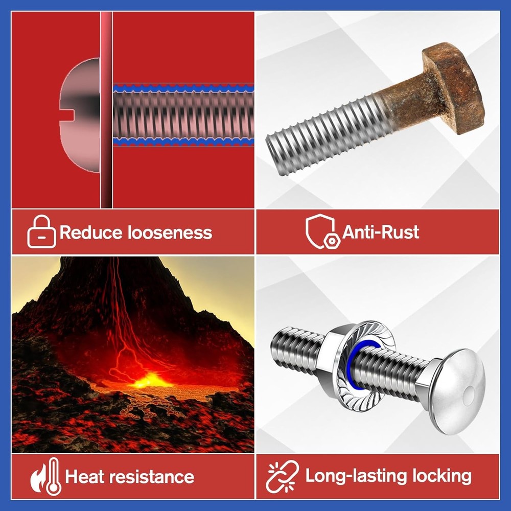 Thread Lock Blue and Red, Threadlocker Medium and Strong Strength, Thread Locker