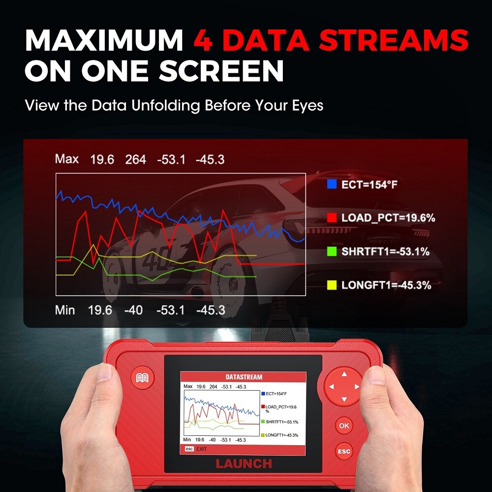 2025 LAUNCH Creader VII+ V2.0 OBD2 Diagnostic Scanner ABS SRS Fault Code Reader