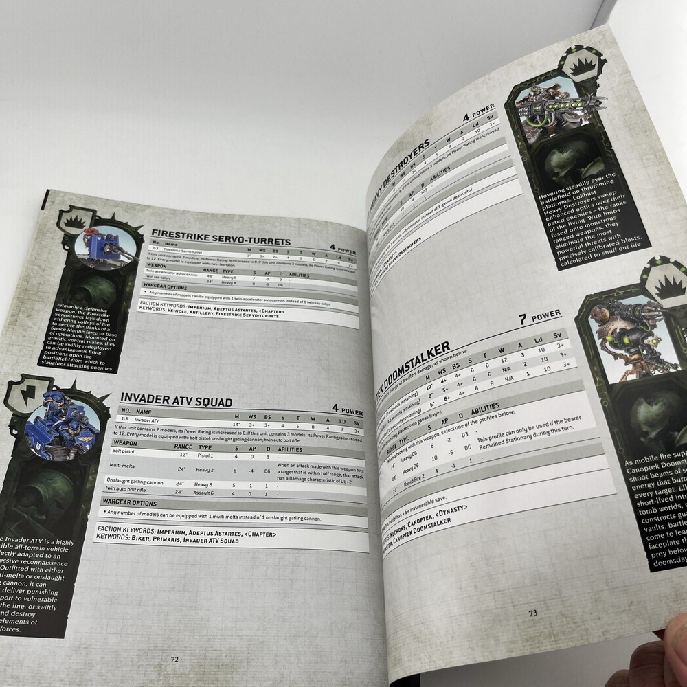 warhammer 40k Elite Manual 9th Edition