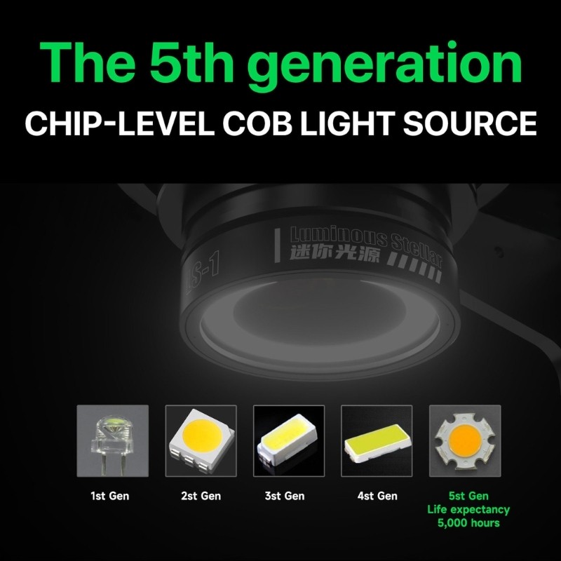 Compactly 55mm Microscope LED Light Illuminators MultiLevel Brightness Control