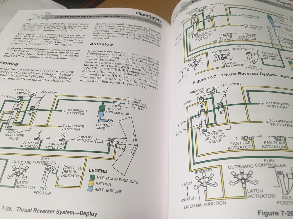 Hawker 800XP w Collins EFIS 86E Pilot Training Manual