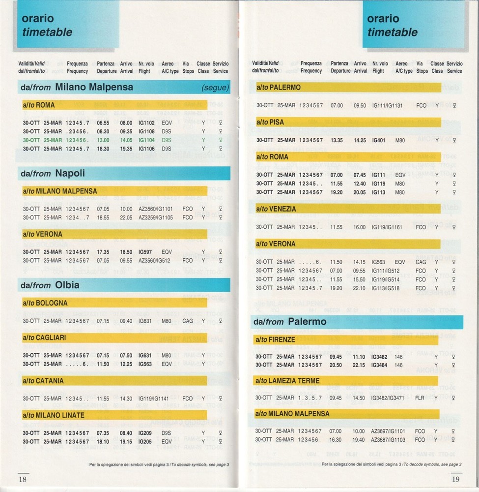 Meridiana timetable 1994/10/30