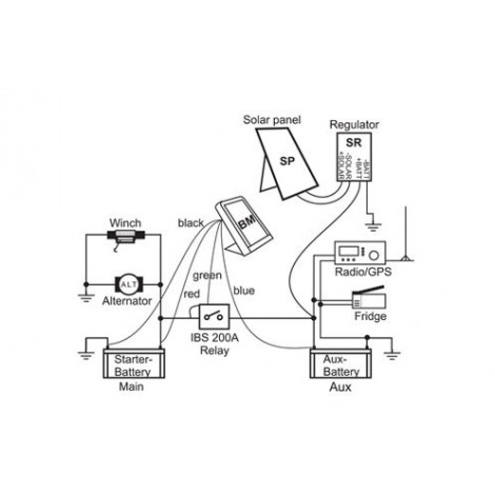 IBS Dual Battery Microprocessor Controlled Management System - for 4x4 - DA1174