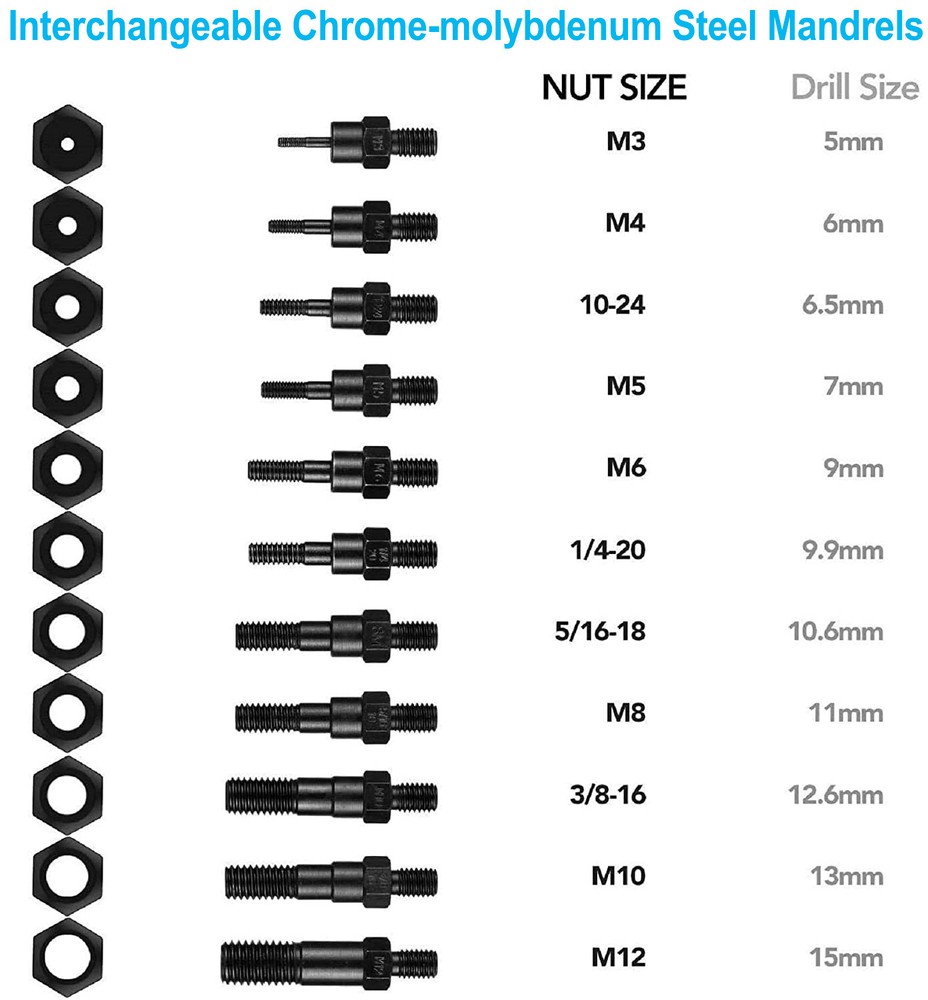 16" Rivet Gun Kit Rivnut Thread Setting Tool Nut Setter NutSert+120/900/1450 Nut