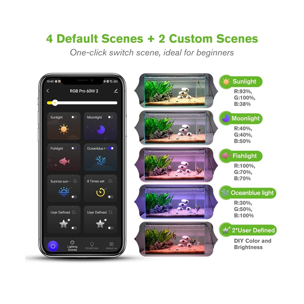hygger 60W Smart Aquarium Light, Bluetooth LED Light with App Control, Full S...