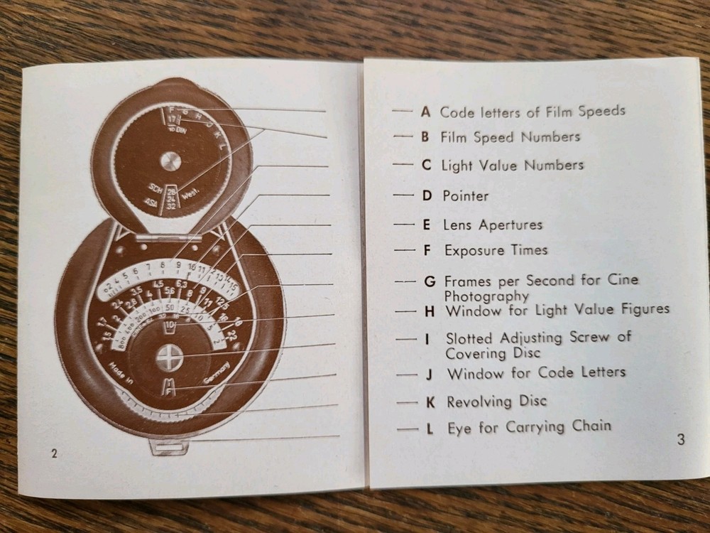 Betram Chrostar Meter Manual