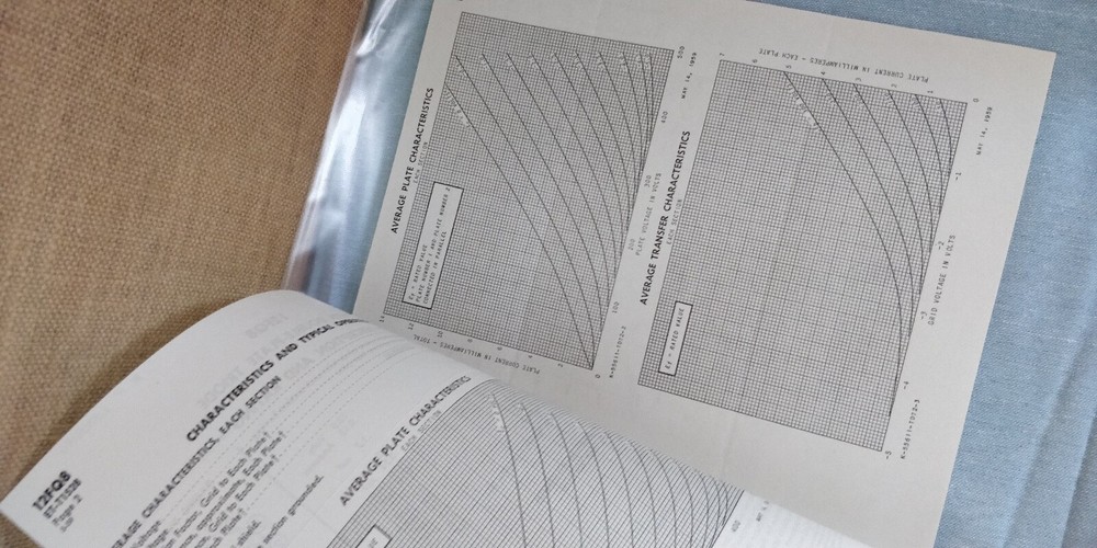 1959 ~ GE ~ Twin Double-Plate Triode 12FQ8 ~ Tech Specs