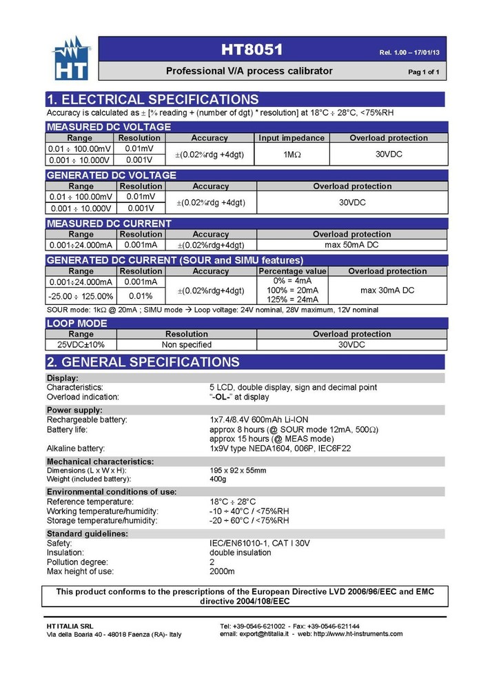 HT Instruments HT8051 Multifunction Process Calibrator 4-20mA / 0-10V