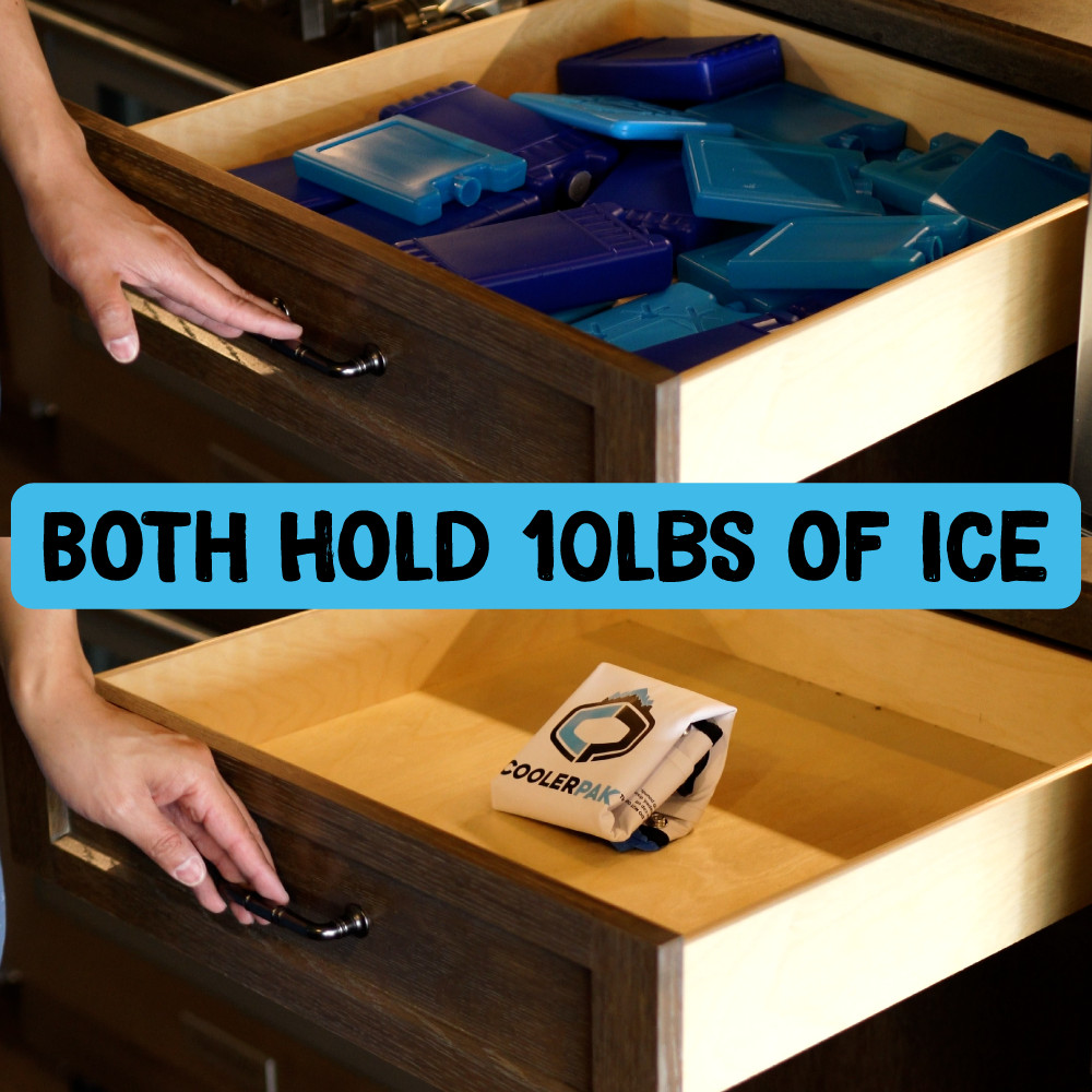 CoolerPak 7lb Refillable Reusable Drainable Ice Pack - Hook & Loop Fastener