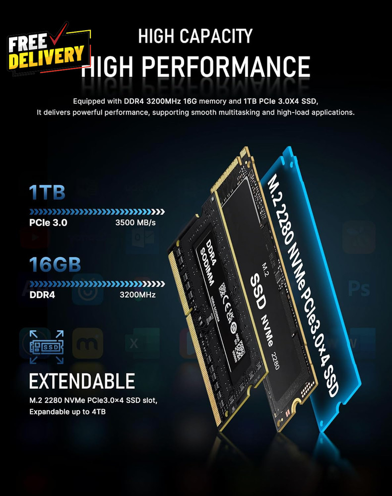 E5 Multi-Functional Mini PC Ryzen 3 5300U 4-Core 8-Thread 11 Pro Dual LAN D0000