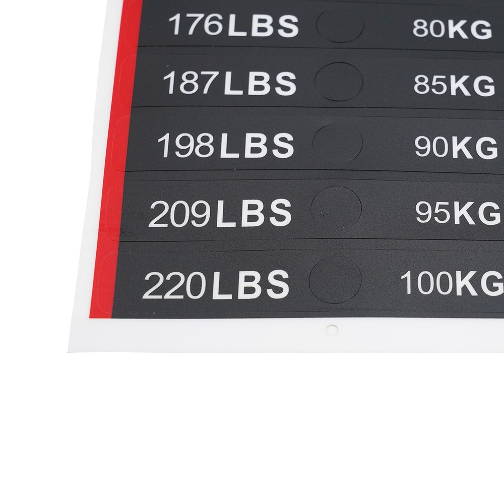Easily Identifiable Weight Block Labels for Enhanced Training Experience