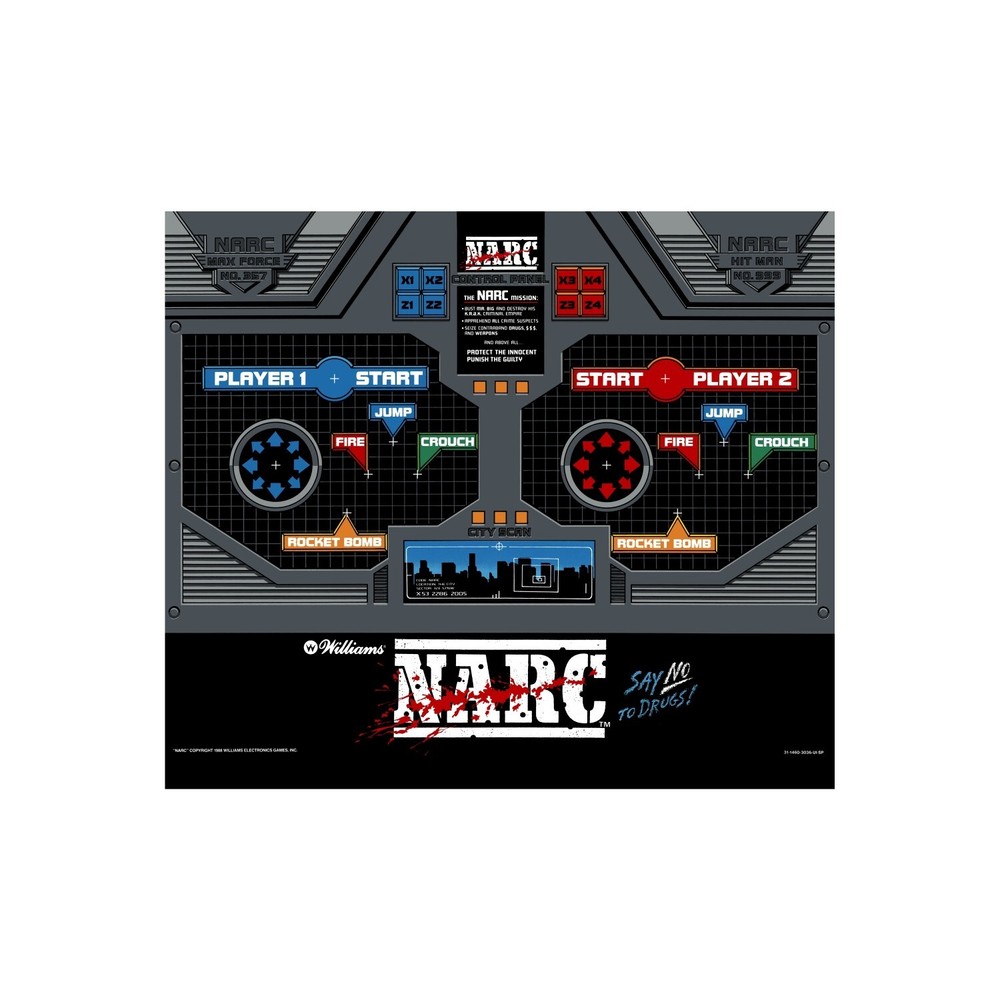 Narc CPO - Control Panel Overlay