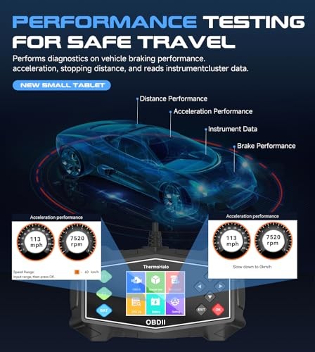 Professional OBD2 Scanner Car Diagnostic Tool, OBDII EOBD Code OBD2 V529