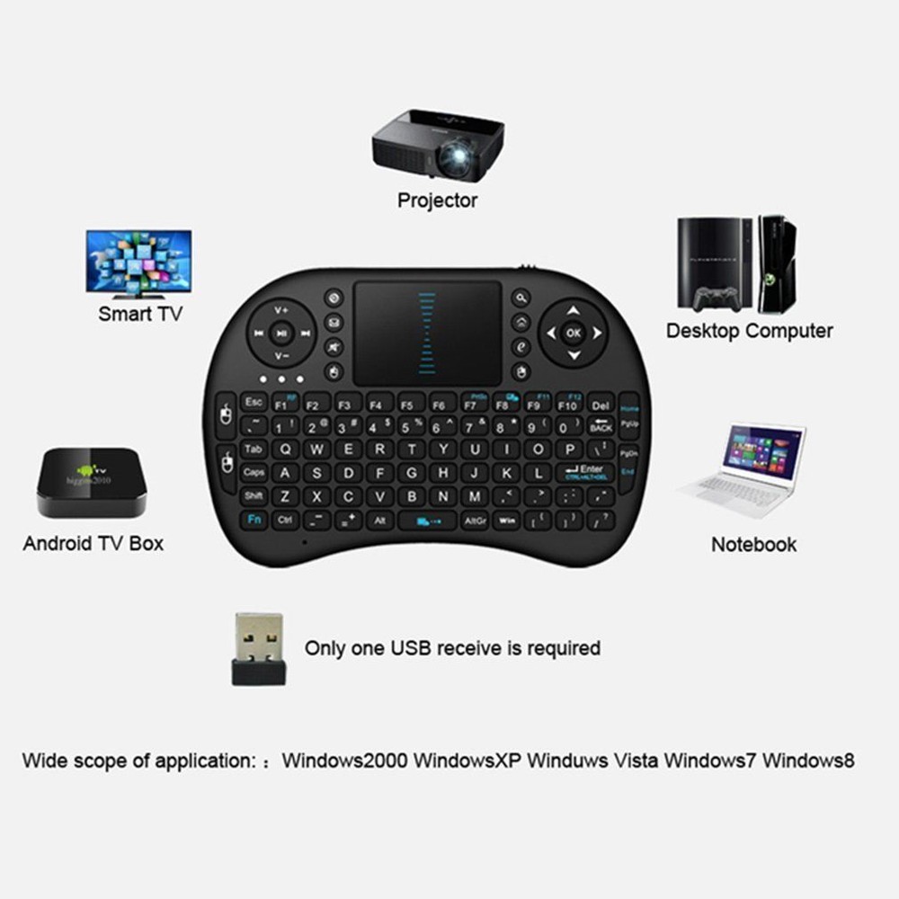 2.4G RF Mini Wireless Keyboard Mouse for Amazon FIRE Stick plus OTG usb adapter