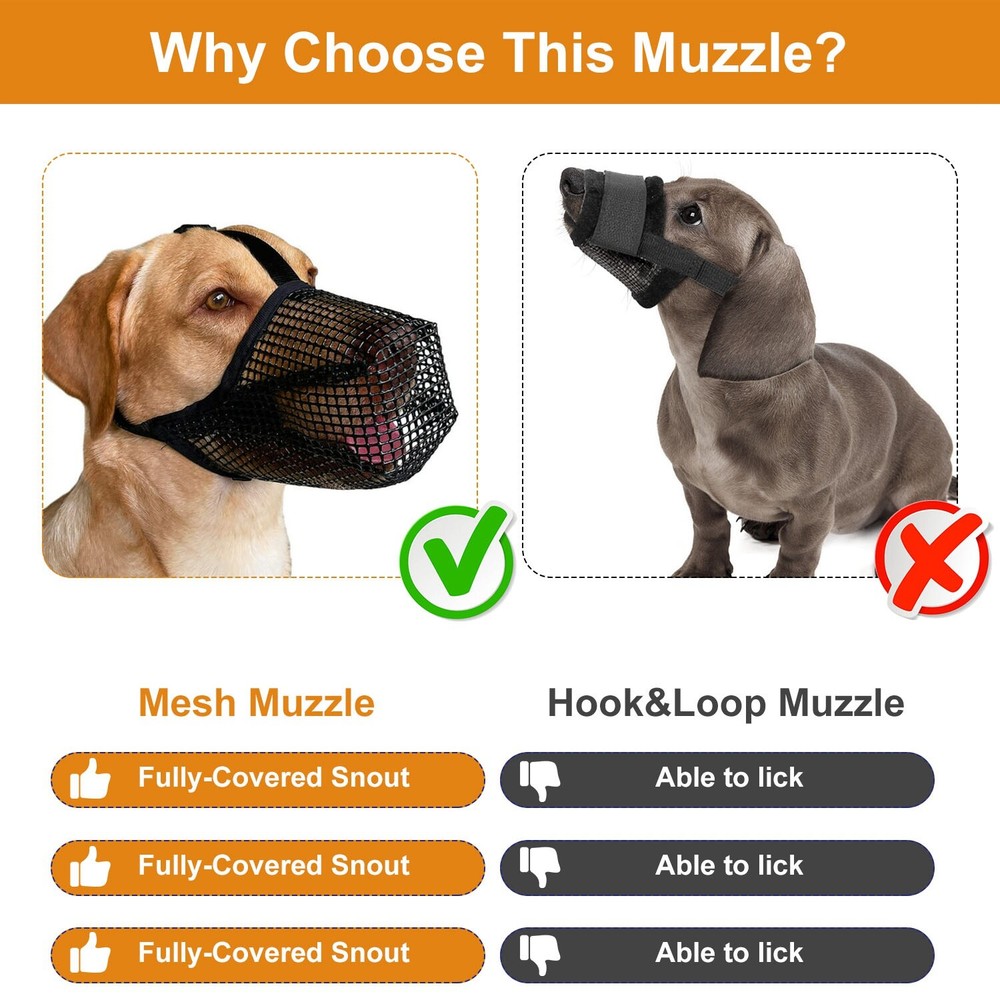 Adjustable Pet Muzzle Mask Mesh Muzzle Dog Mouth Cover Mesh Neck Strap for Dog