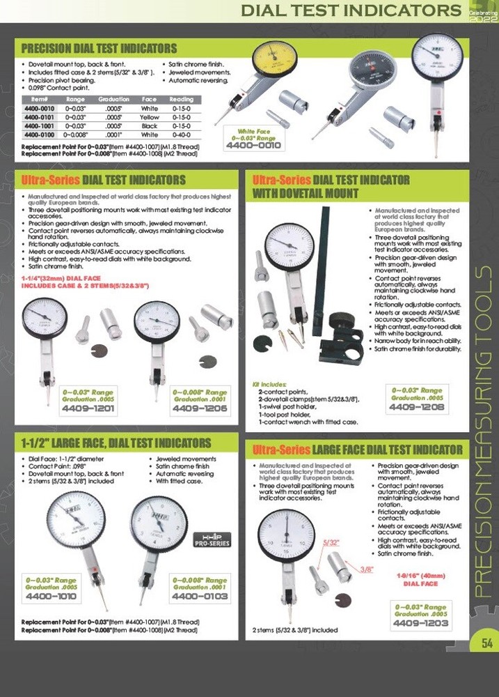 0.08 Replacement Point (4401-0736)