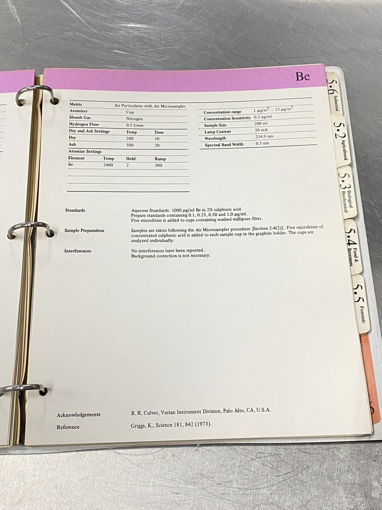 Varian Analytical Methods For Carbon Red Atom - Users Guide / Manual