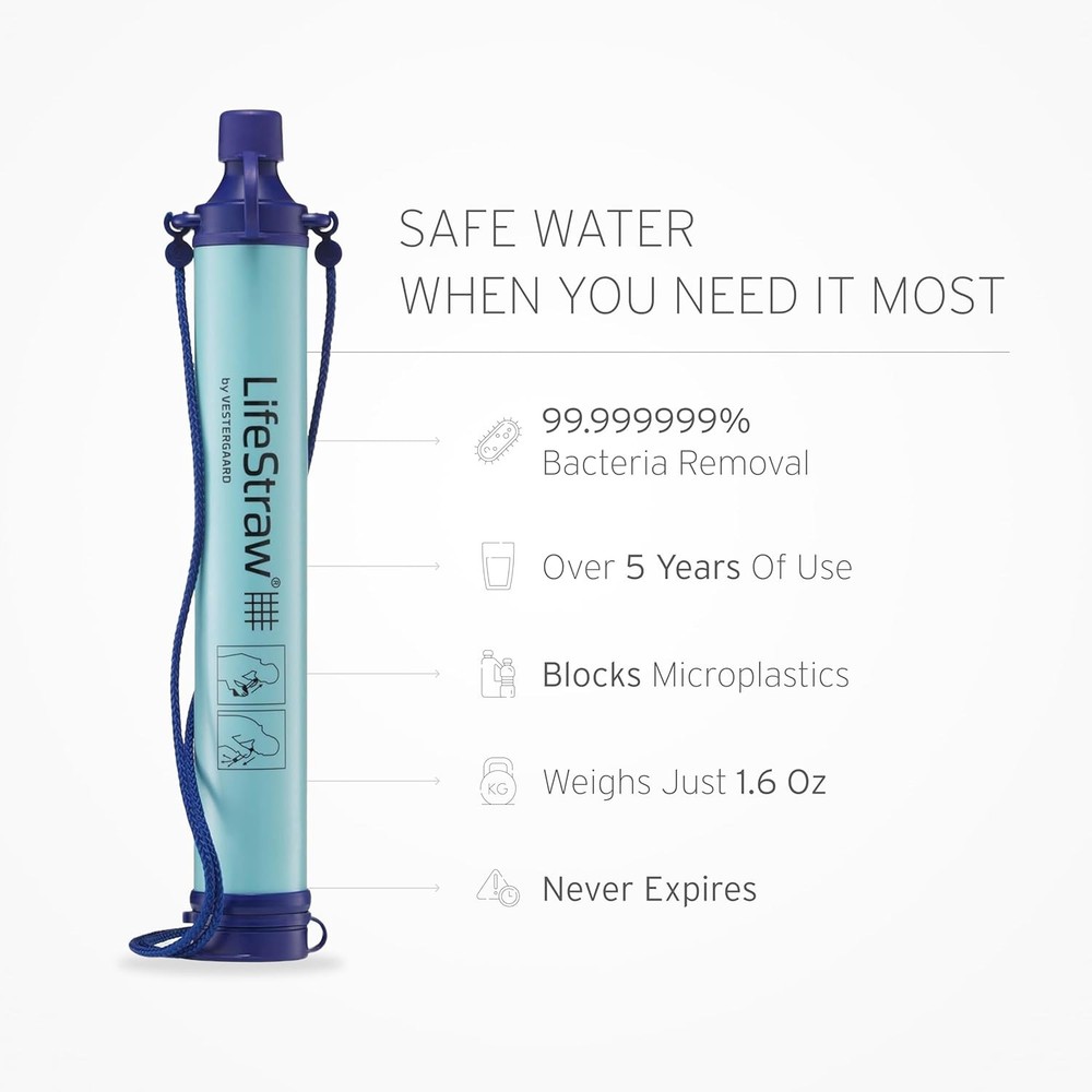 LifeStraw Personal Water Filter for