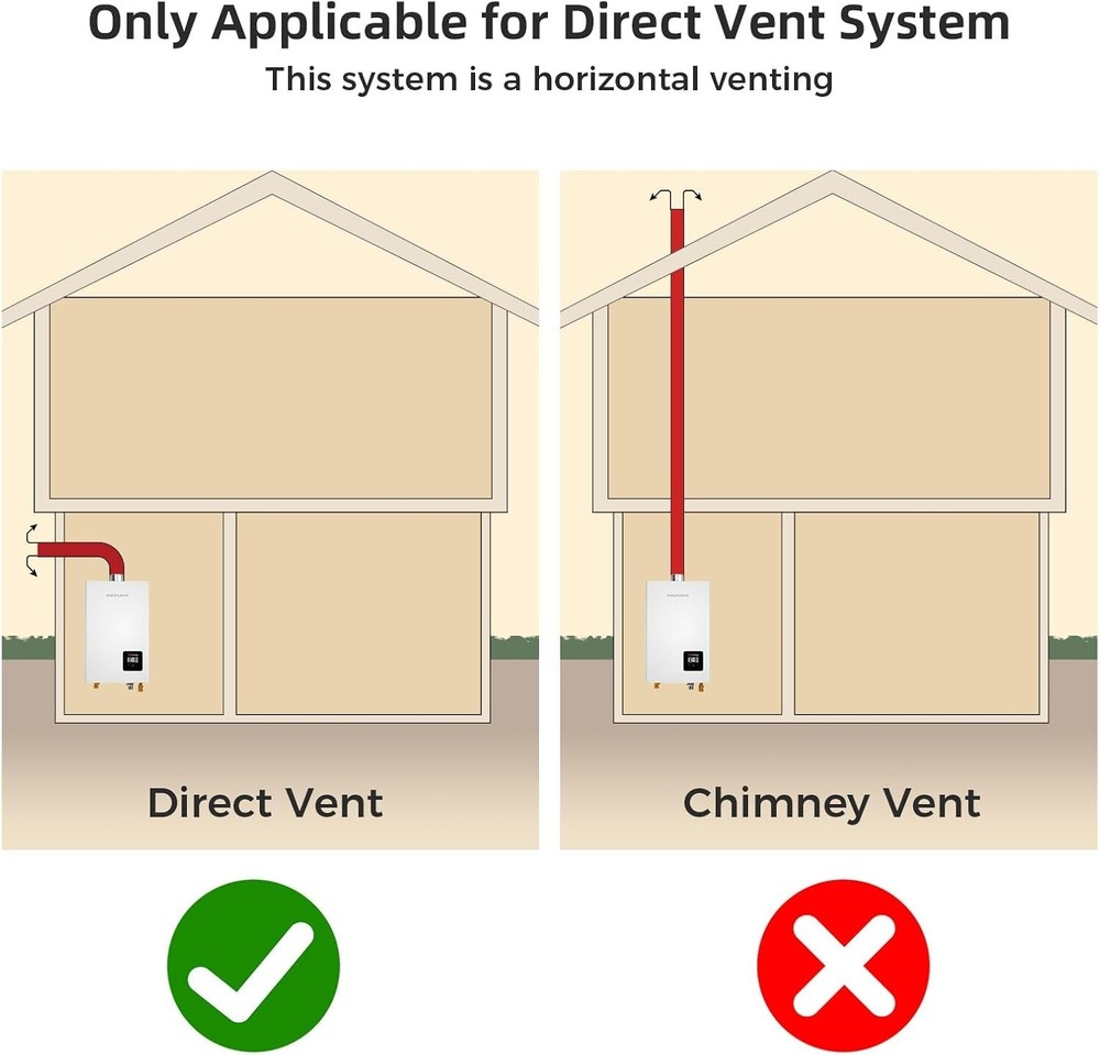 Straight Pipe Vent Kit Venting Sets for Water Heater Vent Elbow+Chimney Rain Cap