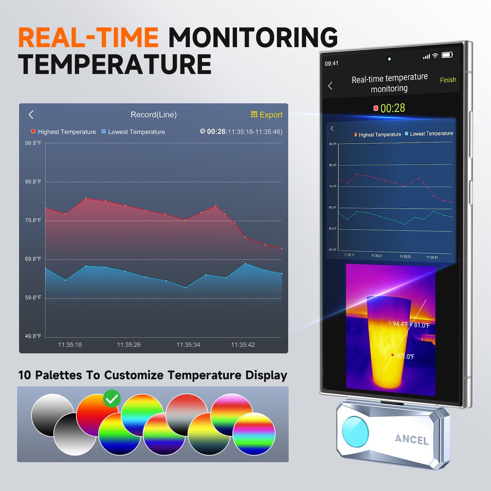 Thermal Imaging Camera External Infrared Thermal Imager for Android USB-C IR101