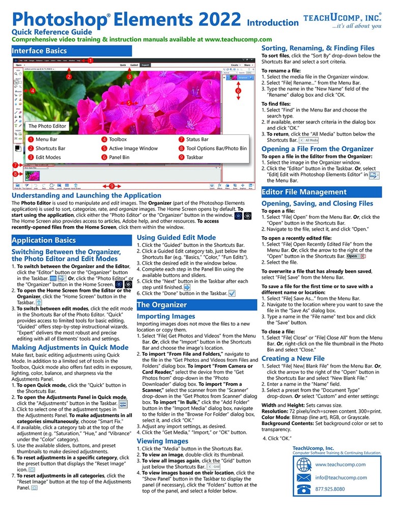 Photoshop Elements 2022 Training Guide Quick Reference Card 2 Page Cheat Sheet