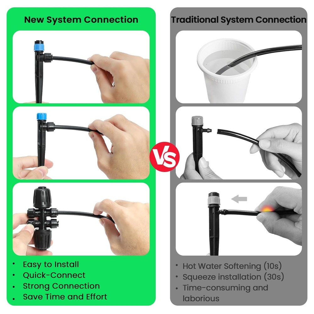MIXC Drip Irrigation System,Quick Connector Garden Watering System Automatic Spr