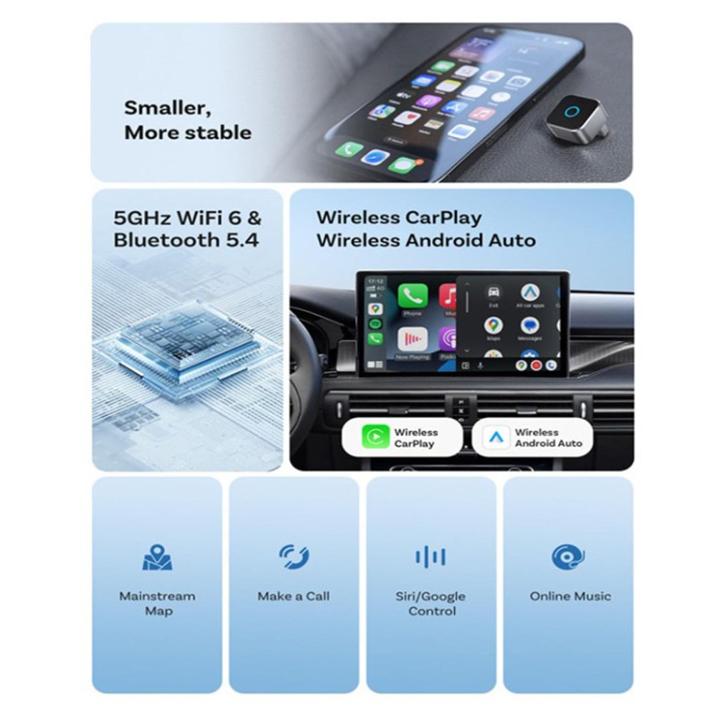 Wireless Carplay & Android Auto Adapter Plug & Play For Ottocast Mini Cube 3.0